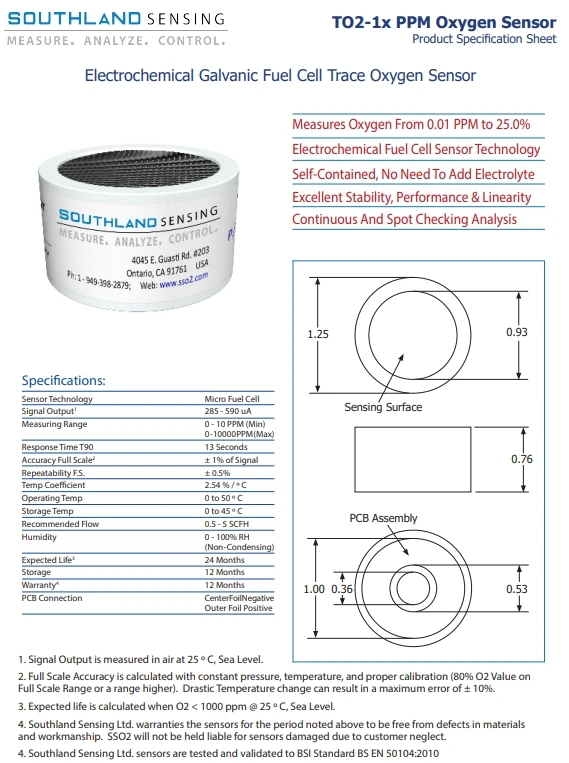 도매 TO2-1x 전기화학 갈바니 연료 전지 센서 연속 PPM O2 스팟 검사 분석