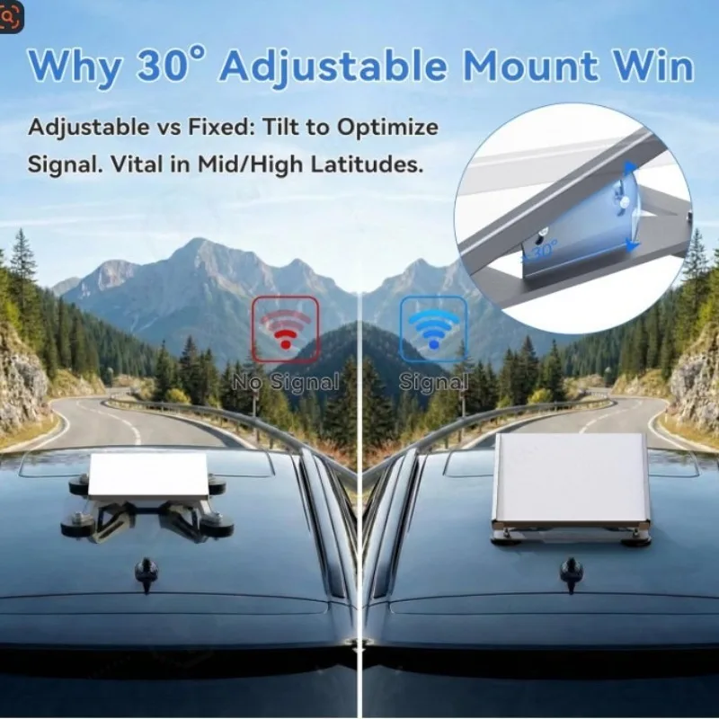 220 Lbs Heavy Duty Magnetic Base New Upgrade 30 Degree Adjustable Professional Magnetic Mount Holder