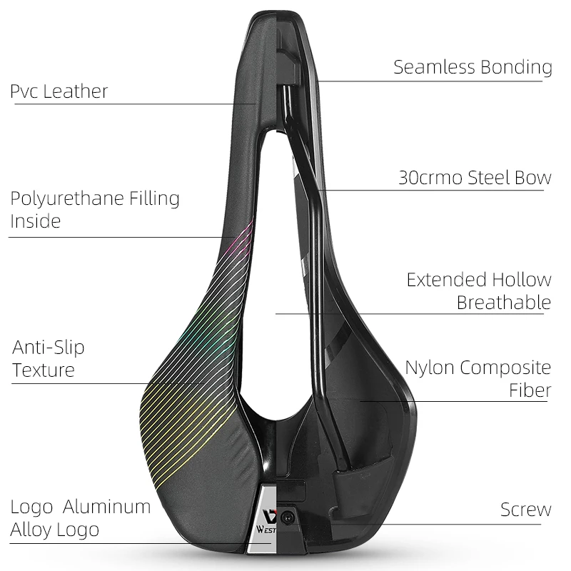 WEST BIKING Professional Road Bike Seat Hollow Breathable Bicycle Saddle Lightweight Triathlon Racing Saddle Cycling Parts