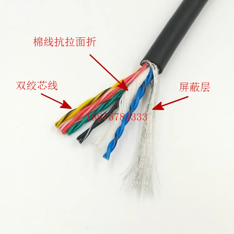 Servo-Specific Flex…