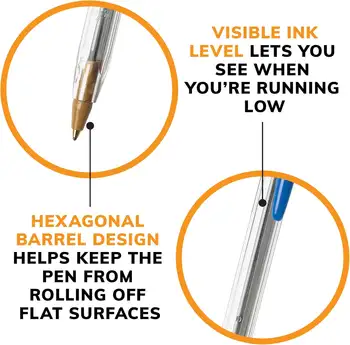 10 最佳銷售 原子筆 - №5