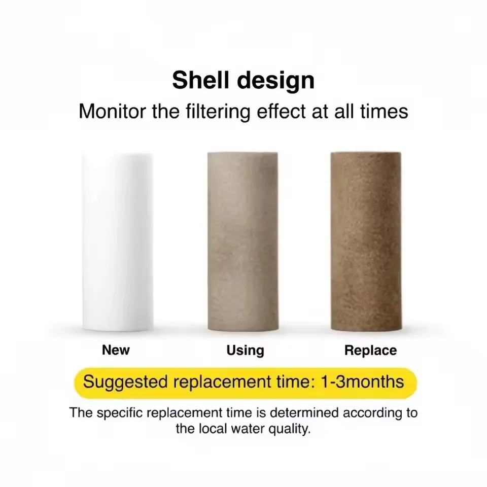 Universal PP Cotton Water Filter Household Water Purifier To Remove Heavy Metals Chlorine Fluoride Filtered Soften Hard Water