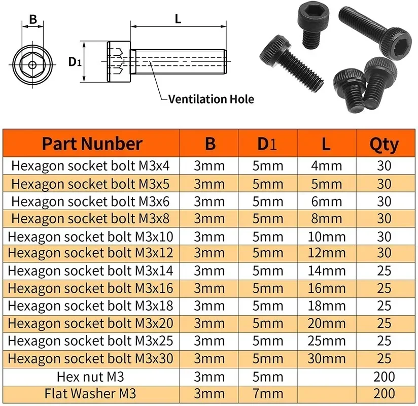 730pcs M3 Nuts M3 Hex Socket Screw Set Carbon Steel Flat Round Cap Head Screws Bolts and Nuts Flat Washer Nuts Male Wrench