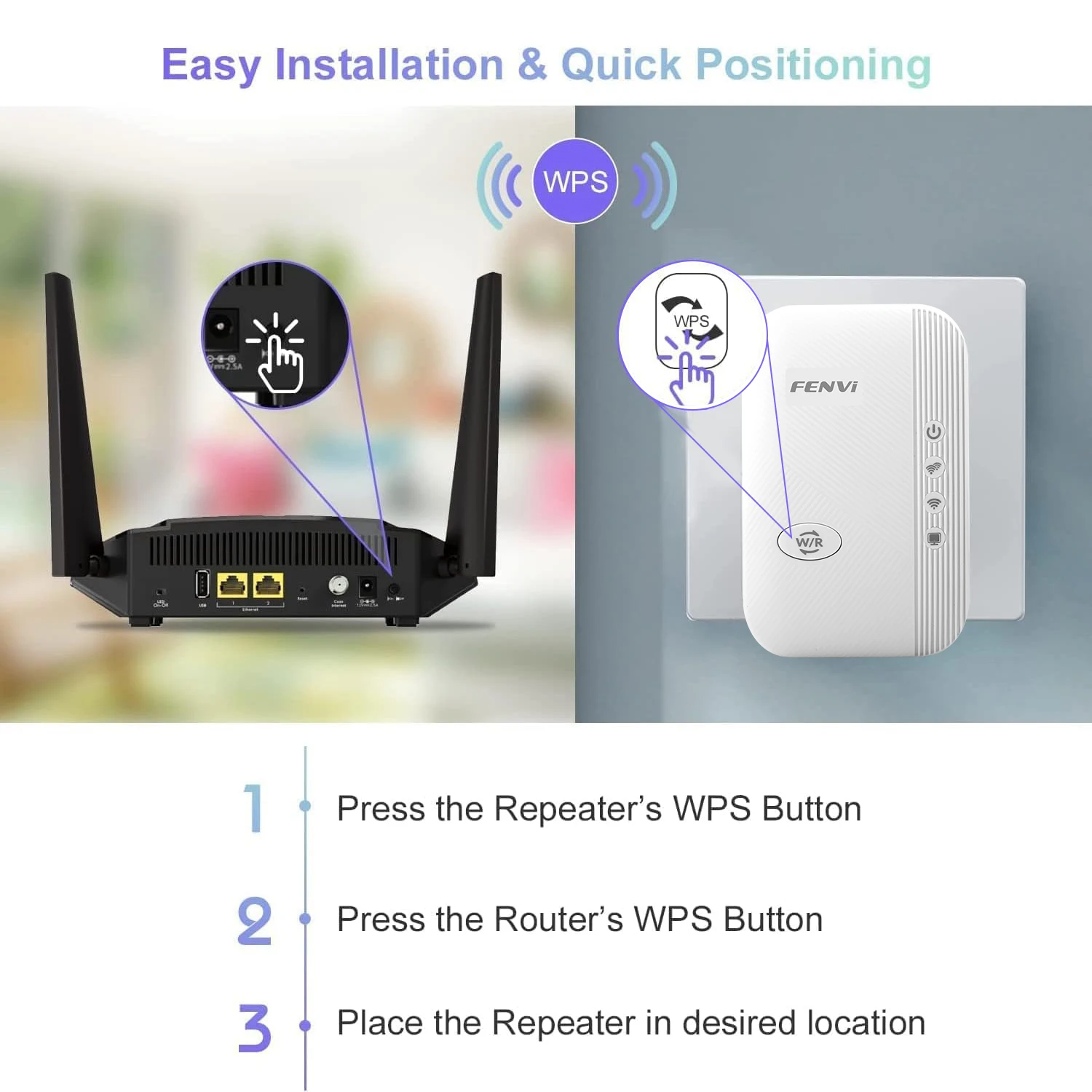 FENVI Wireless WiFi Repeater 300Mbps 2.4Ghz 802.11N WPS Long Range Expander Signal Amplifier Booster Plug Access Point AP Router