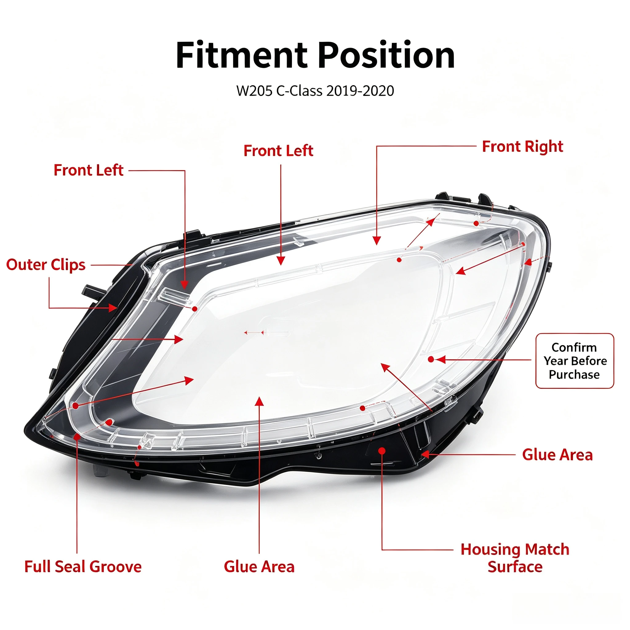 Moggic Headlight Lens Cover For Mercedes‑Benz C‑Class W205 C180 C260L C280 C300 2019‑2020 Clear