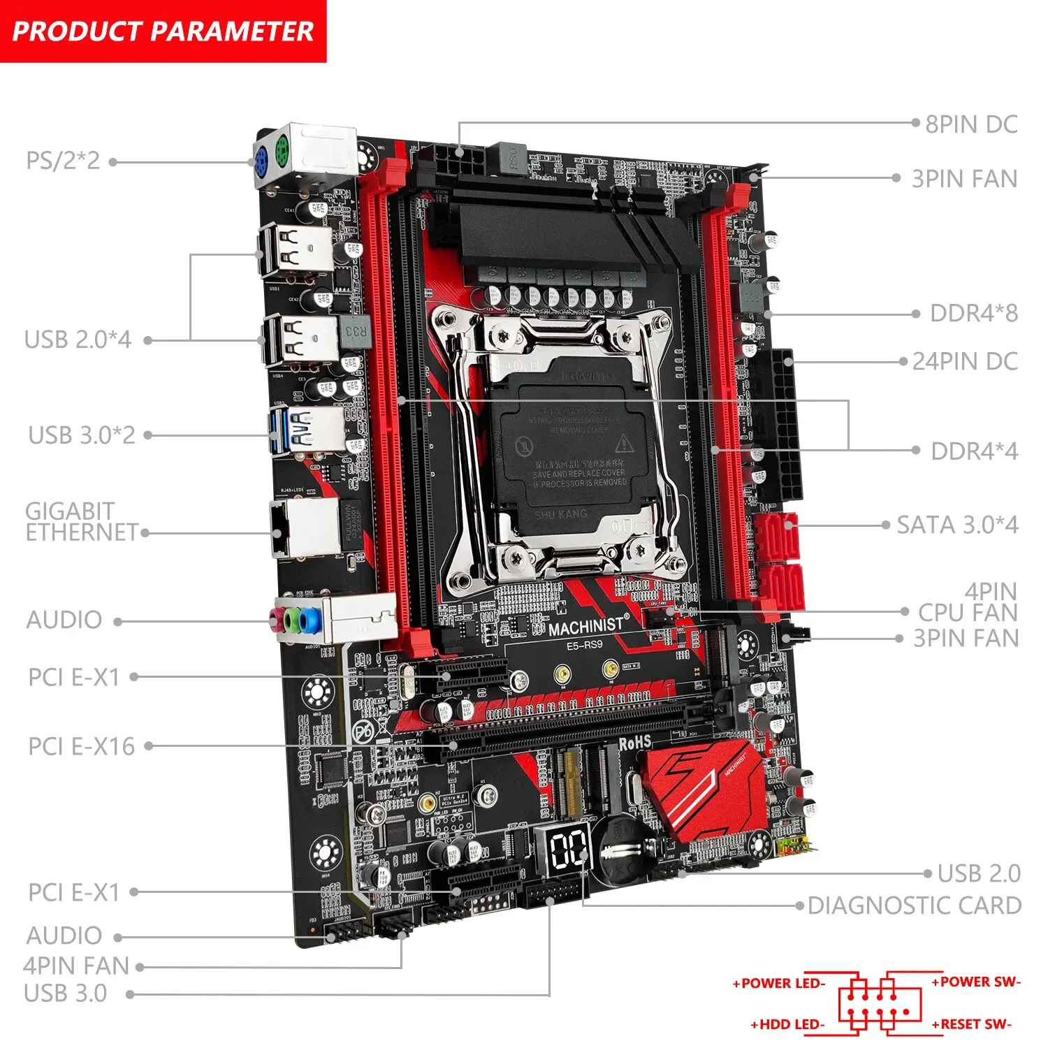 ชุดเซ็ทเมนบอร์ด X99 RS9 E5ปืนกลพร้อม E5 LGA 2011-3 Xeon หน่วยประมวลผลซีพียู V3 2670และหน่วยความจำ DDR4 RAM 16GB USB3.0คำสั่งผสม