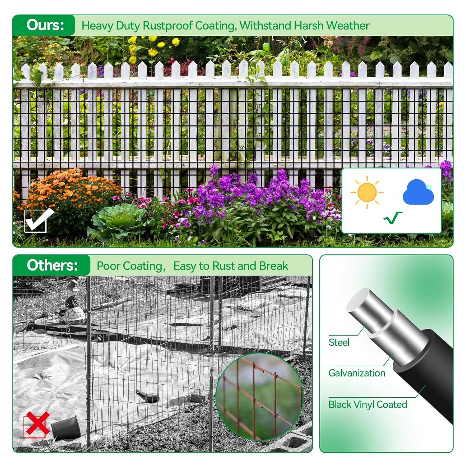 سياج سلكي ملحوم مطلي بولي كلوريد الفينيل، 100 قدم × 24 بوصة، شبكة حديقة مقاومة للصدأ لحاجز الحيوانات وحماية النباتات