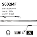 YL S602M