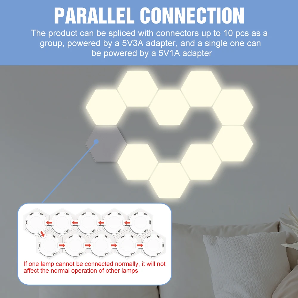 LED Night Light Honeycomb Hexagon Modular Quantum Lamp DIY Creative Modern Wall Lights Bedroom Decoration USB DC5V Touch Dimming