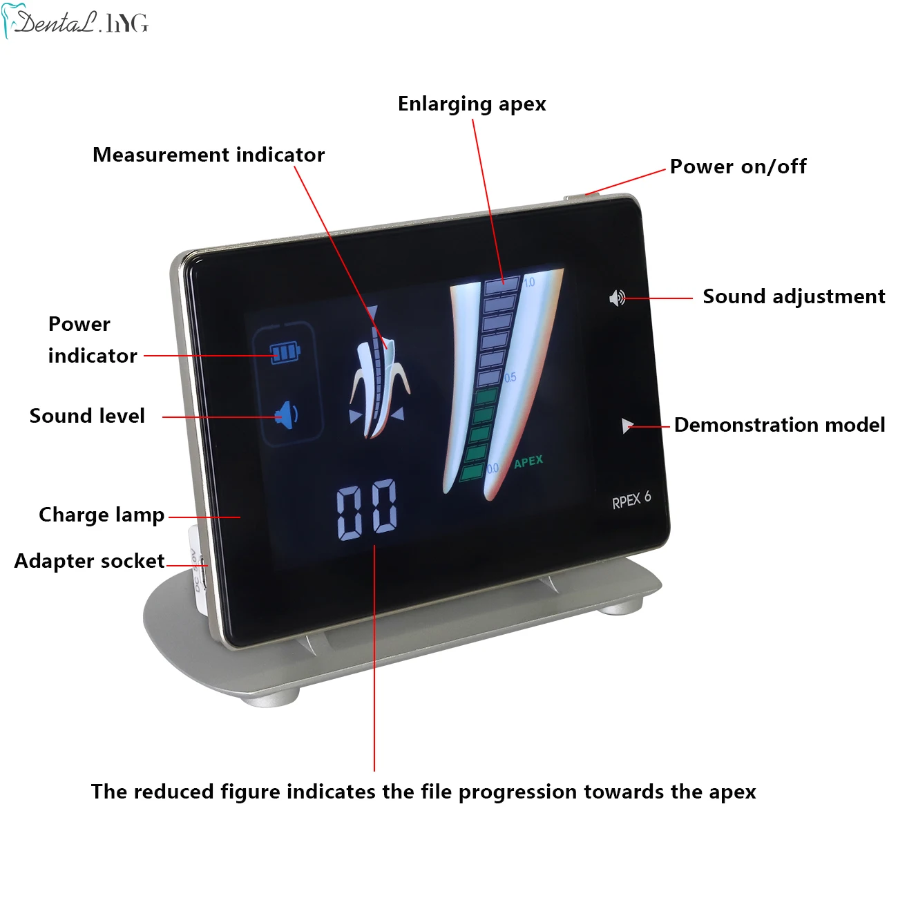 Whole Set 4.5LCD Dental Endo Apex Locator & With LED 16:1 Standard Contra Angle Dentistry Cordless Endo Motor Dentistry Tool