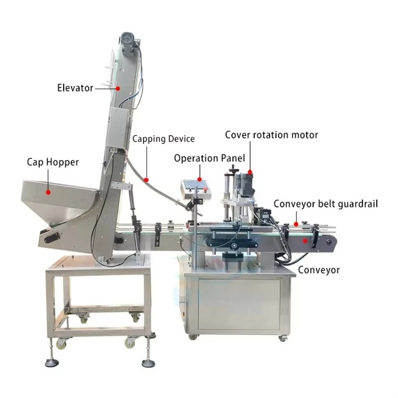 Automatic Bottle Capper Machine With Cap Feeding System For Edible Oil Honey Sauce Bottle Packaging