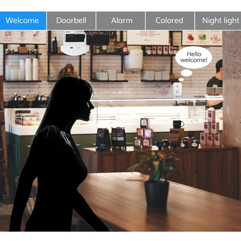 Đầu Liên Quan Đến Đầu Dò Hồng Ngoại Cảm Ứng Chuông Cửa Không Dây Hoan Nghênh Bạn Đã Báo Động Chuông Cửa PIR Store Shop Nhập Cảnh Cảm Biến Chuyển Động