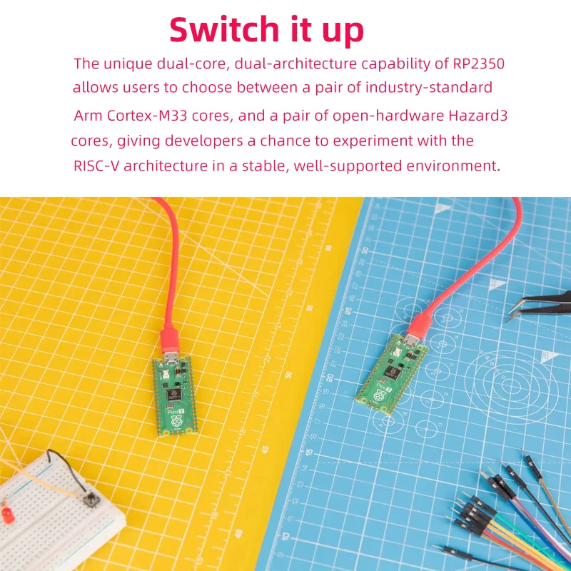 Original Raspberry Pi Pico 2  RP2350 Microcontroller Board Dual Arm Cortex-M33 or Dual Hazard3 RISC-V Processor 150MHz