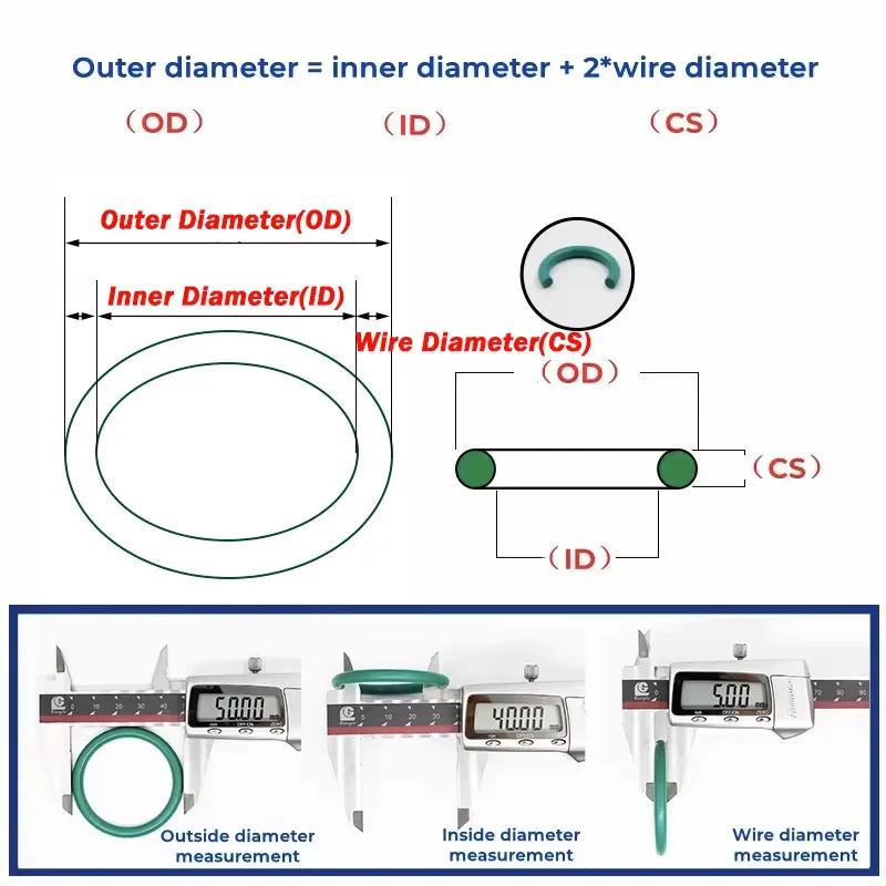 OD4-43mm FKM Green Fluorine Rubber O-Ring Thickness CS 1/1.5/2/2.4/3.1/3.5mm Sealing Gasket Oil Resistant Acid &Alkali Resistant