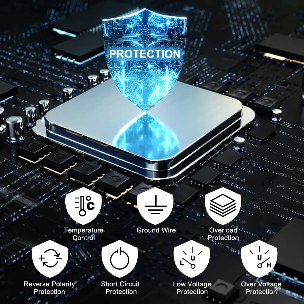 Imagem -02 - Inversor Solar de Onda Senoidal Pura Conversor Portátil de Banco de Potência Conversor Solar para Carro 220v 1300w dc 12v 24v para 220v ac