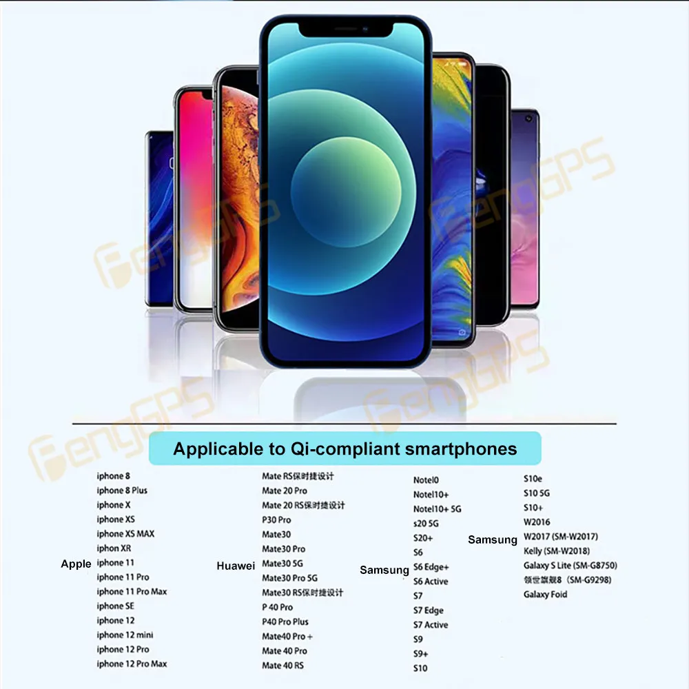 

Car Wireless Charger 15W Fast Charging Pad For Audi Q3 2019-2021 Lighter Mounting Car Accessories Wireless Charge Car Tool HUAWE