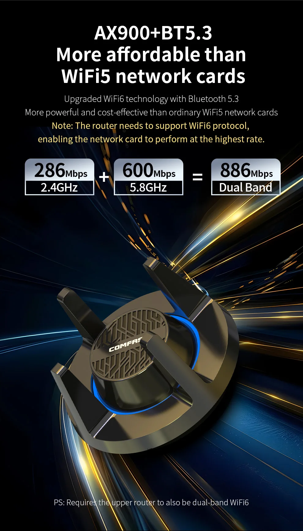 COMFAST AX900 アダプター Wifi6 Bluetooth 5.3 / AX600 USB アダプター 5G/2G パラ PC アンテナ Wifi ドングル Cle ネットワークカード Win10/11 用