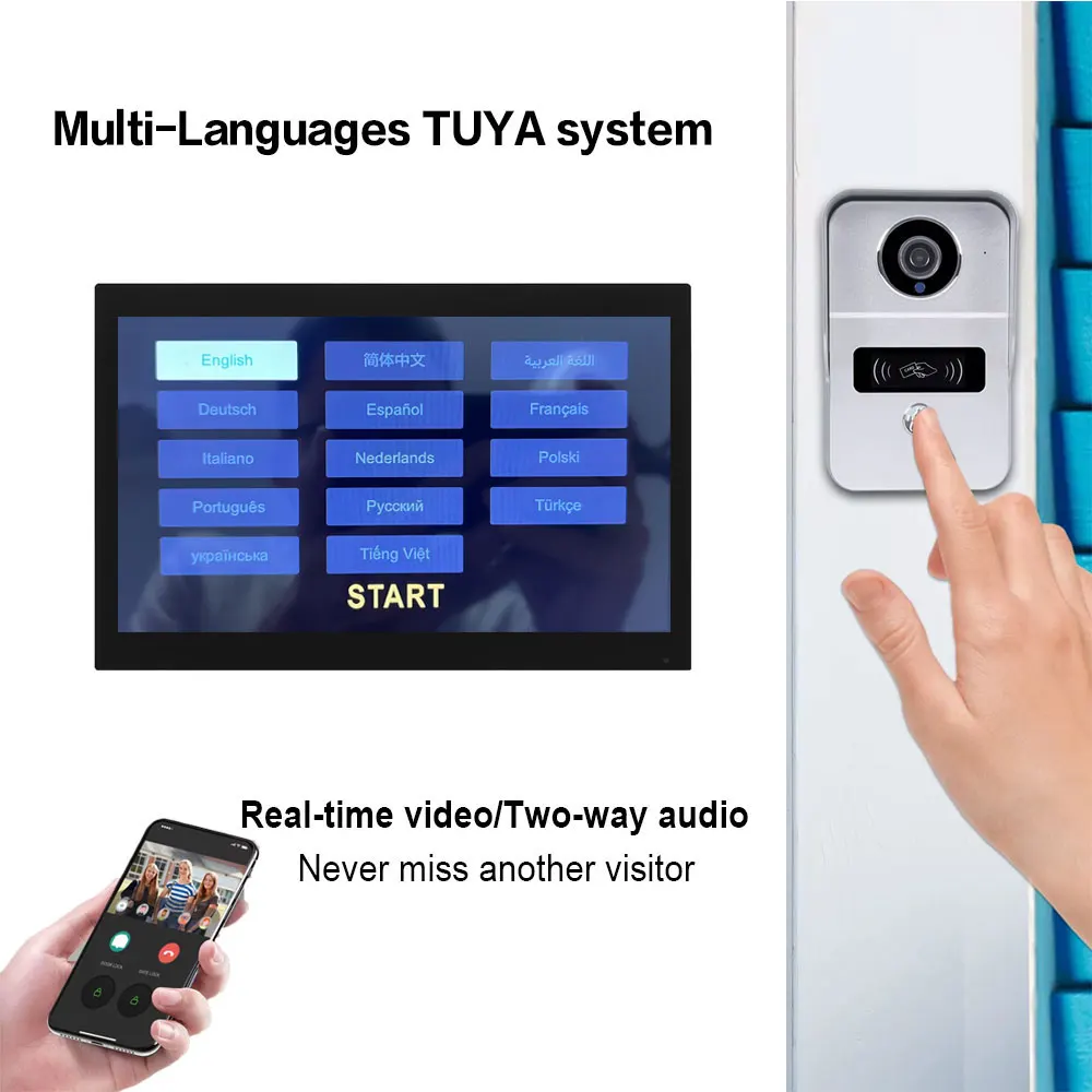 Рисунок 3 - HD 7-дюймовый ЖК-монитор WiFi Tuya