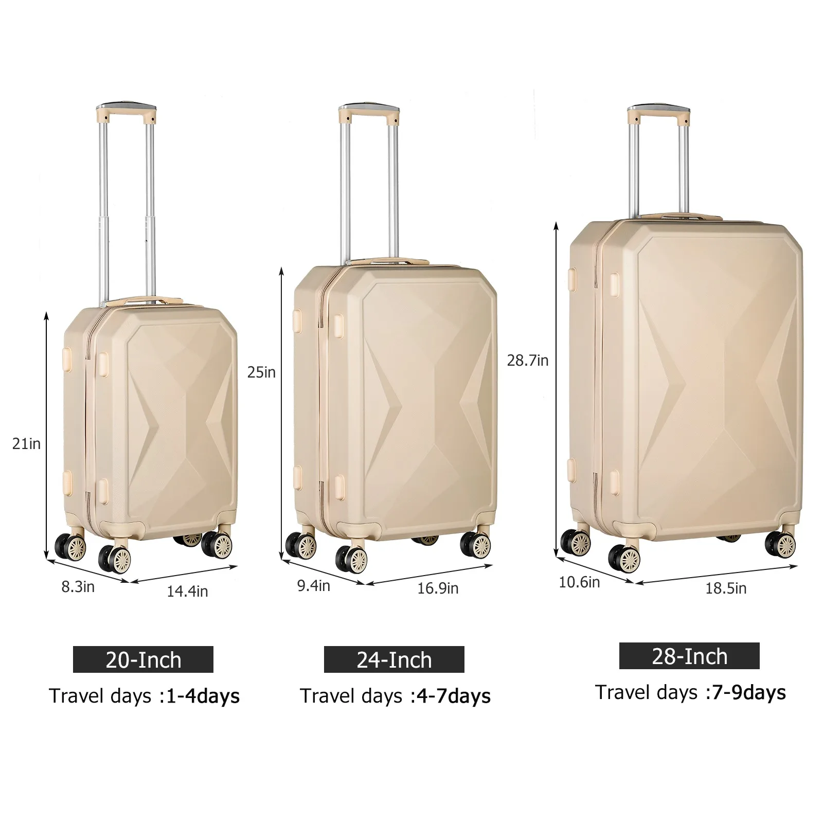 ABS material trolley box set of 3 pieces, ergonomically designed retractable handle for finger protection, smooth zipper luggage