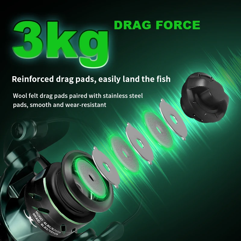 best ice fishing rod and reel combos 13 White Noise Fishing Combo (19