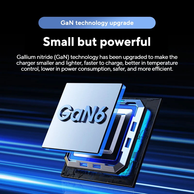 Redmagic Deuterium Front 120W 3-ports شاحن نيتريد الغاليوم PD40W