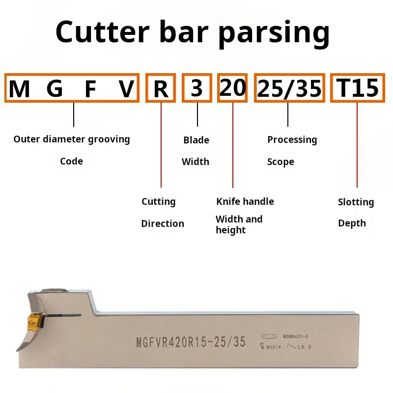 MGFV R White Spring Steel External Tools Holder MGFVR425 64 100 50 80 MGFVR325 30 50 44 86 T15 MGFVR 325 425 for MGNN MGGN MRNN