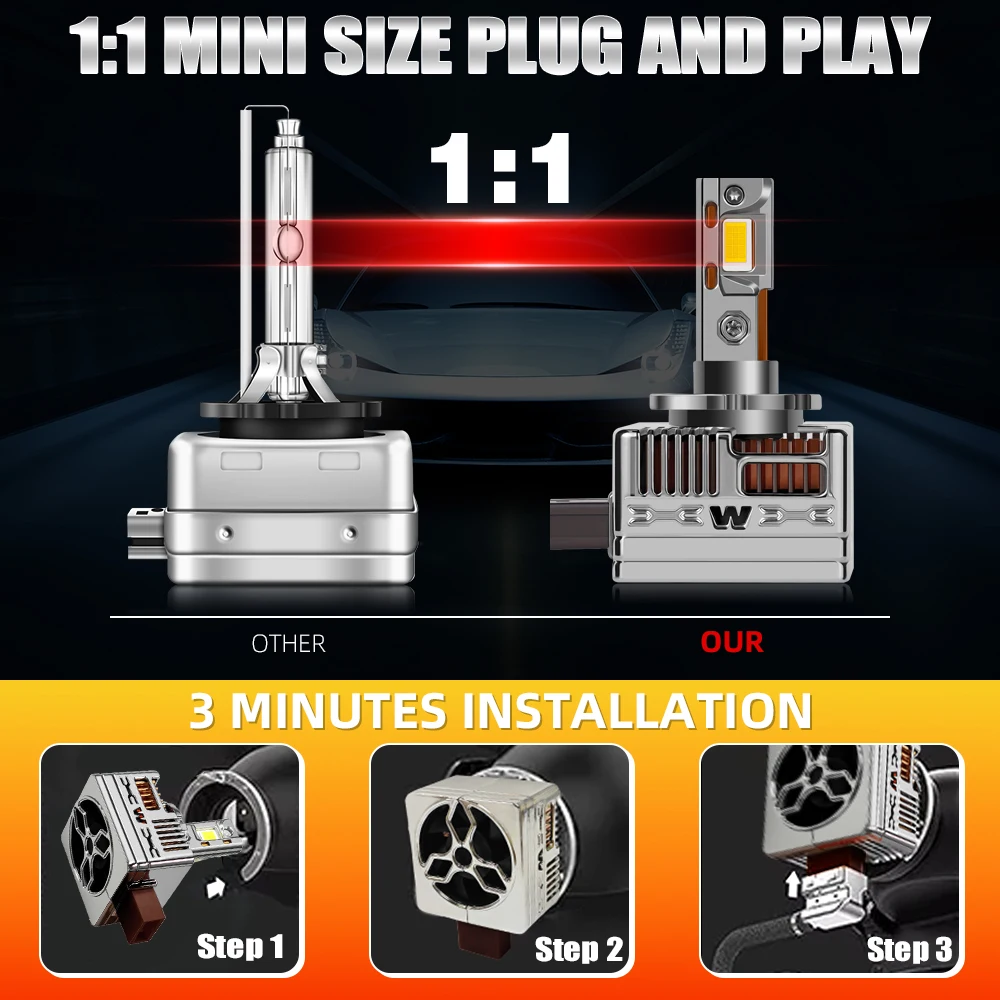 2 قطعة توربو LED المصابيح الأمامية 6000K استبدال HID لمبات لسيارات BMW 5 سلسلة E60 E61 2006 2007 2008 2009 2010 2011 #4