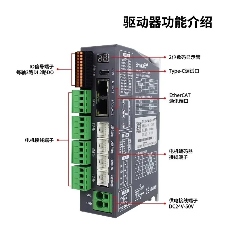 One to two/three/four multi axis stepper motor driver control open/closed loop 57/60/80 Ethernet