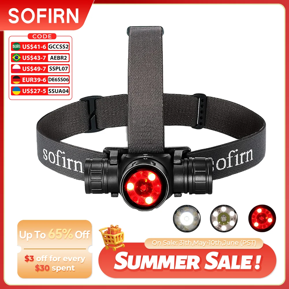 Sofirn HS21 Headlamp 2000lm EDC 18650 USB C Rechargeable