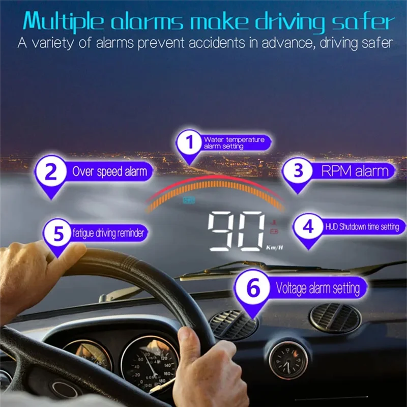 AB56-M11 Obd2 السيارات الزجاج الأمامي الإسقاط HUD رئيس يصل العرض المزدوج نظام سرعة درجة حرارة الماء الأميال الوقت #5