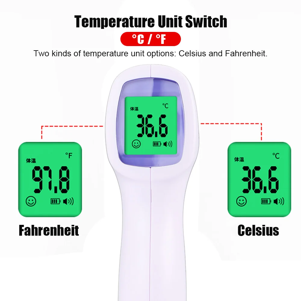 Forehead Digital Thermometer Non Contact Infrared Medical Thermometer Body Temperature Fever Measure Tool for Baby Adults