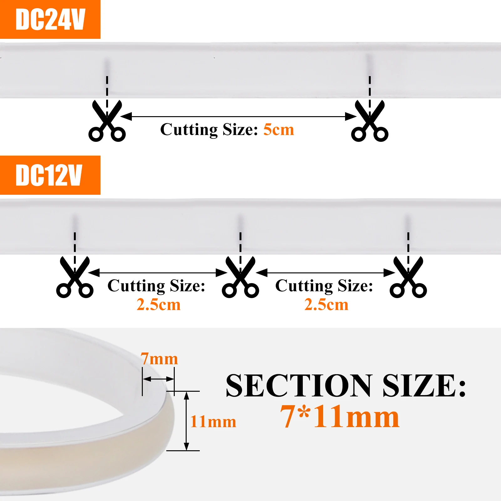 DC12V 24V COB NEON LED Strip Lights 10M 320LEDs/M Adhesive Tape Night Lamp IP67 11mm Ultra Bright RA90 Linear 3000K 4000K 6000K