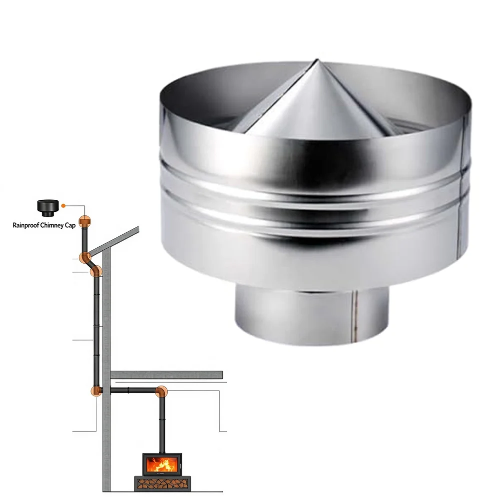 Stainless Steel Chimney Cowl With Aerodynamic Deflector For Enhanced Draft And Rain Protection Fits Round Roof Vents 4-8 Inch