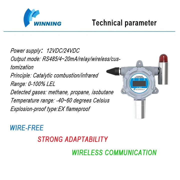 Detectores de gas inalámbricos CH4 Detector de fugas digital certificado ATEX y EX con comunicaciones Lora