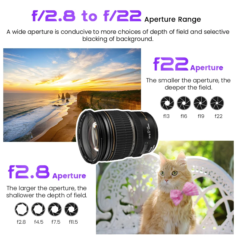 عدسة Canon EF-S 17-55mm f2.8 IS USM ذات فتحة كبيرة وعدسة تكبير DSLR بزاوية واسعة #4