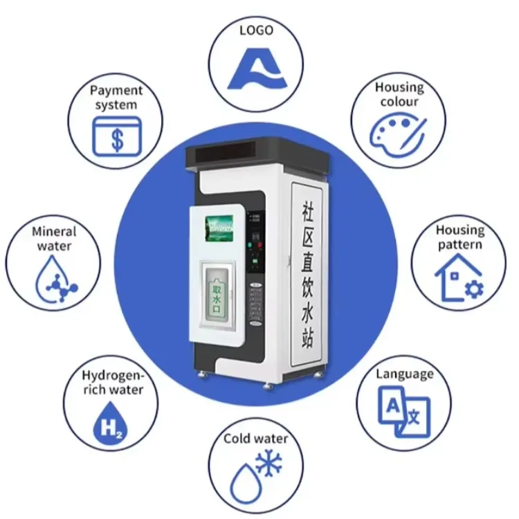 Purified Water Filling Vending Machine with Reverse Osmosis Filtration Touchscreen Display Corrosion-Resistant Galvanized Sheet