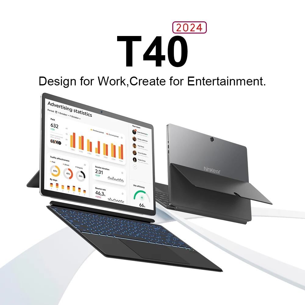 Ninkear T40 Laptop 2 Modes Computer 14 Inch 60Hz IPS Screen Tablet 1920*1200 FHD IPS 16GB LPDDR5 512TB SSD Windows 11 Laptop