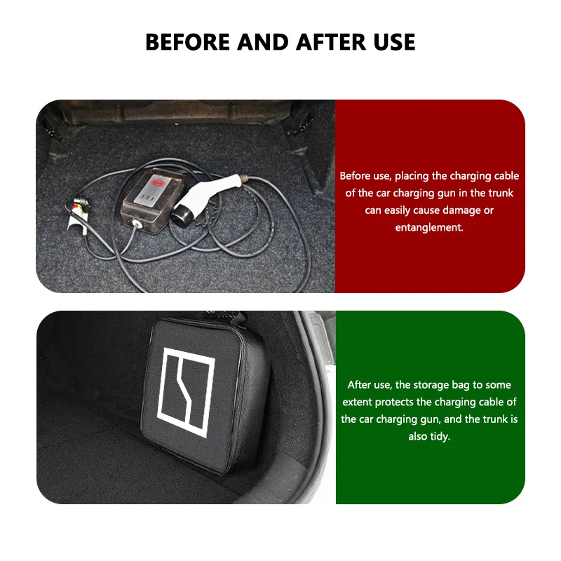 For Zeekr Car Charging Gun Device Cable Storage Bag Box Bag 001 MIX 009 007 003 2021 2022 2023 X 7X EV Krypton