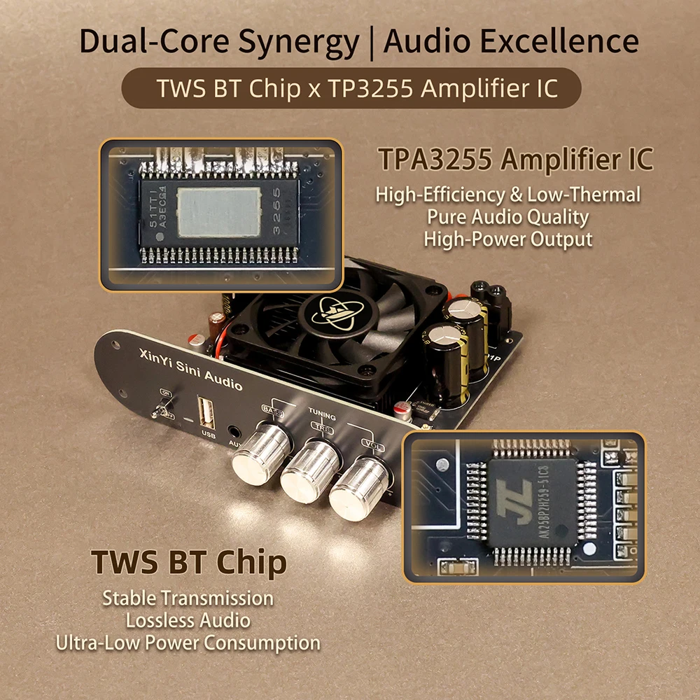 

Audio TWS BT Digital Audio Amplifier Board 600W Mono Module with TPA3255 Chip for Hi-Fi Car Audio Home Stage DIY