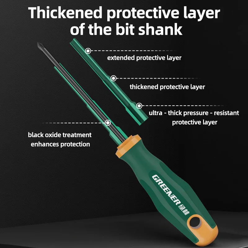 Thumbnail 2 - #50 Best Screwdriver Bit Sets to Buy In 2026