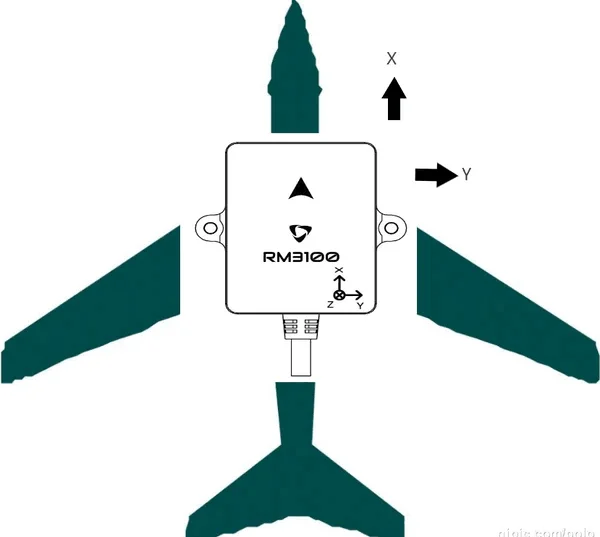 Holybro RM3100 DroneCAN Professional Grade Magnetometer  Signal-to-noise Ratios No Drift Precise Magnetic Field GPS