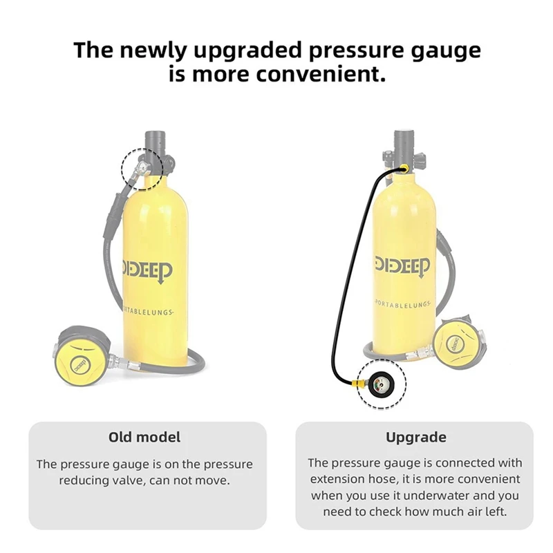 DIDEEP Upgrade Pressure Gauge Replacement Fit for the DIDEEP Series Scuba Diving Tank with M10X1 Thread Aviation Aluminum