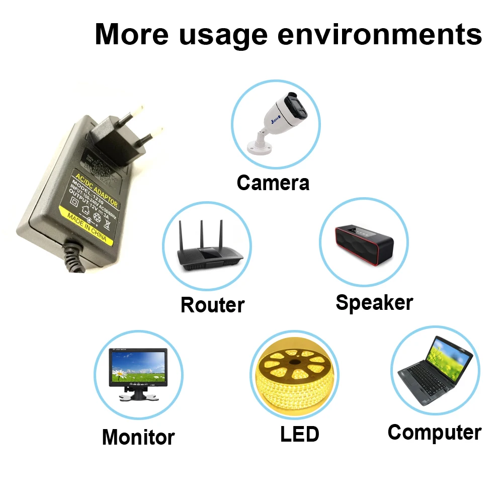 DC 12V 3A EUプラグ AC/DC電源アダプター CCTVカメラ DVR NVR IPカメラ AHD TVI CVI アナログカメラ用