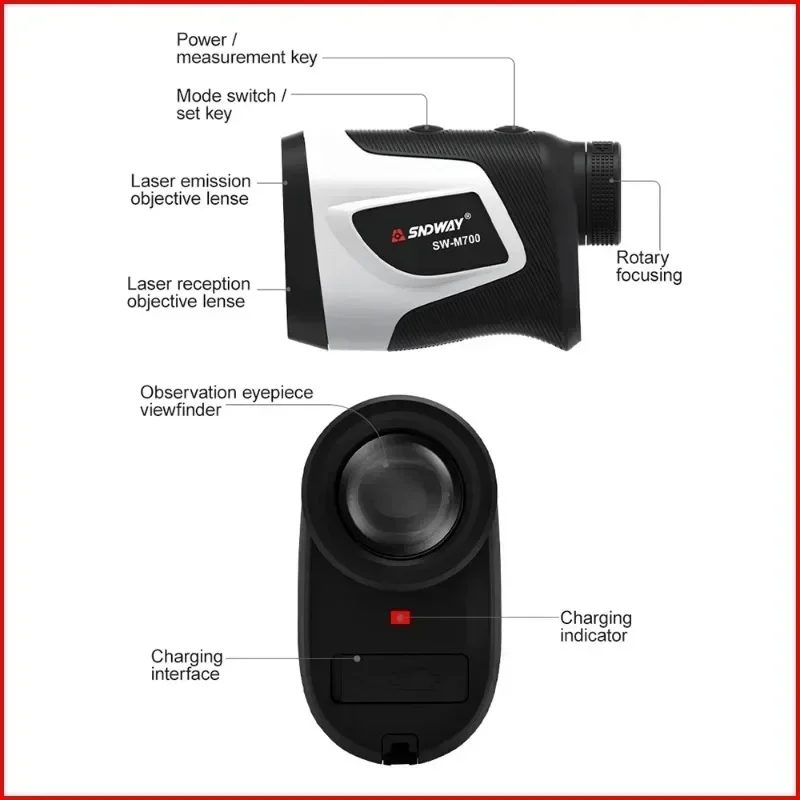 Double 11 Promotion SNDWAY Telescope Laser Range Finder Hunting Golf Digital Tape Measure Laser Distance Meter 500m 700m 1000m M