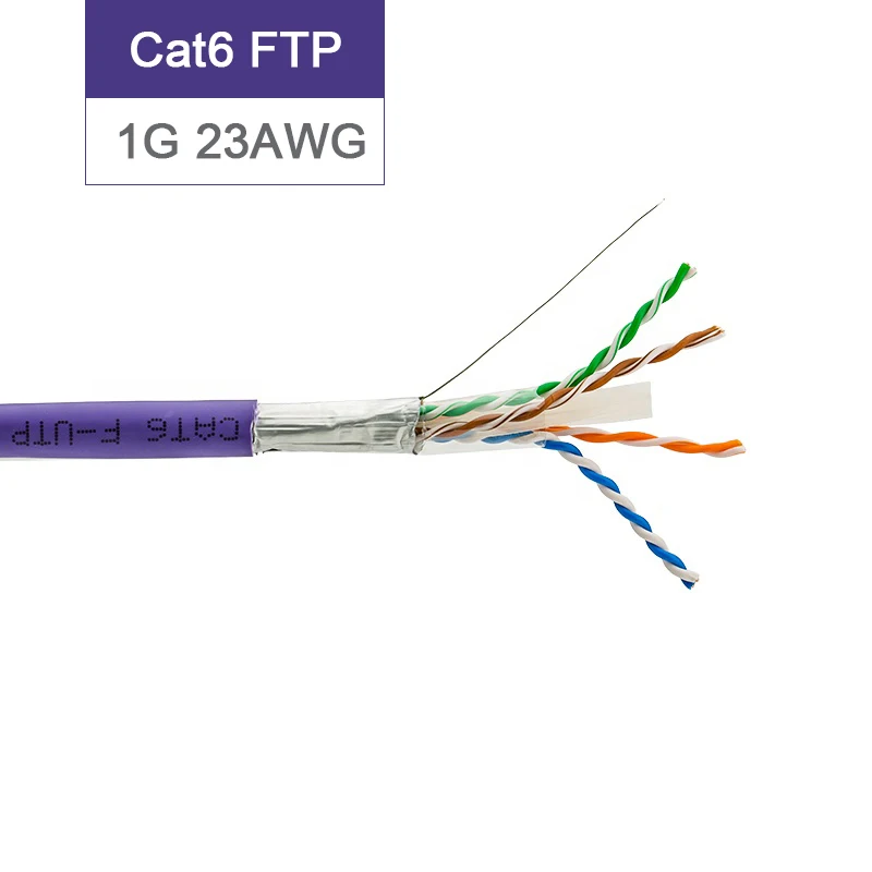 Linkwylan Network Lan Cable Gigabit Cat6 UTP FTP 10GBit Cat6A Cat7 SFTP Installation Cable Oxygen-free Copper Wires Indoor LSZH
