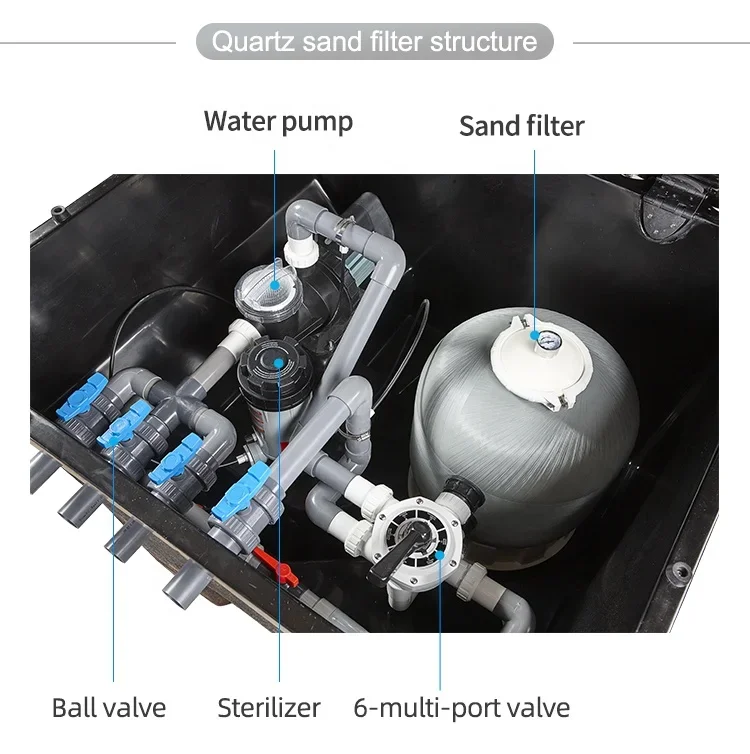 Wholesale Full Set Water Filtering Equipment Integrated Swimming Pool Filtration System Inground Pool Filter