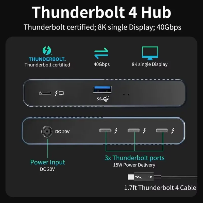 عرض ساخن لعام 2025 Acasis 5-in-1 Thunderbolt 4 Single 8K أو Dual 4K 60 هرتز 3 X Thunderbolt 4 Ports 40Gbps 1 X USB A(10Gb/s) Doc