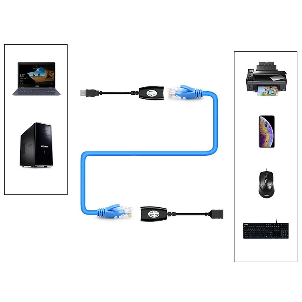 

Usb Cable Extender Lightweight Durable Network Line Ethernet Adapter Plug Play For Home Office School Use Usb Extension Adapter