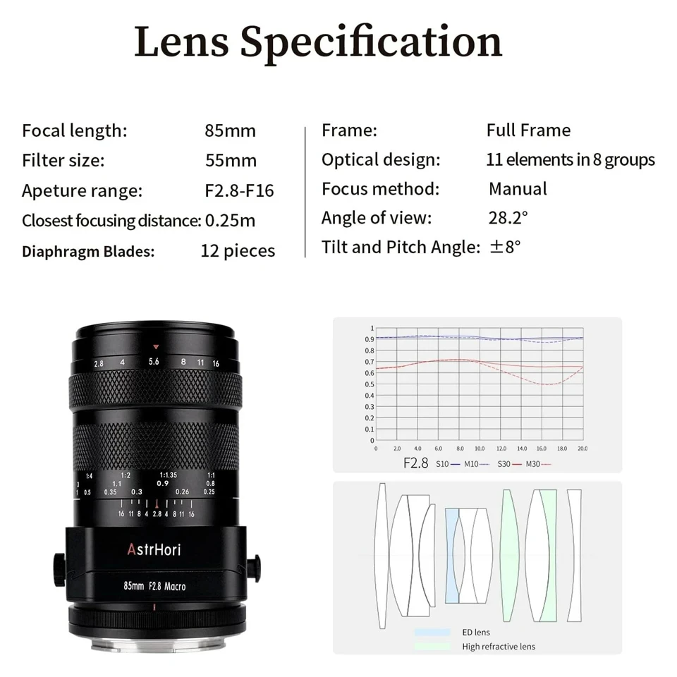 AstrHori 85mm F2.8 Macro Tilt Lens Full Frame Prime Lens for Sony A7SII Fuji X-T20 Canon EOS R5 Nikon Z5 Leica Panasonic Sigma