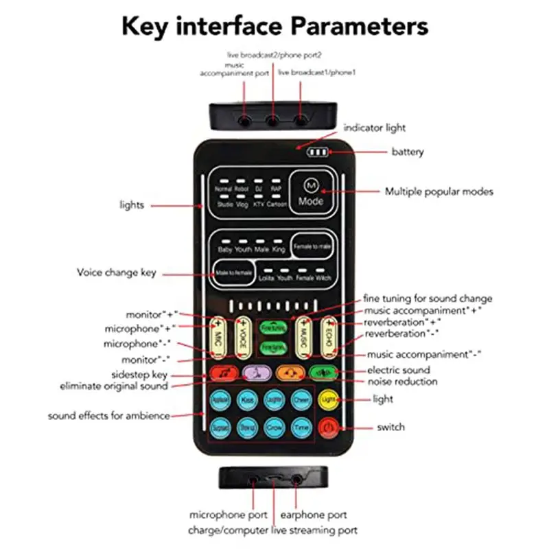 

(A96Z) Handheld Portable Multifunctional Voice Disguiser, Mini Sound Card with 8 Sound Effects Sound Changes for Mobile Phone